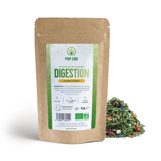 INFUSION CBD BIO : DIGESTION